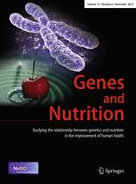 Logo Genes and Nutrition